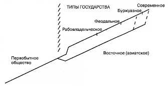 ���.<div class=